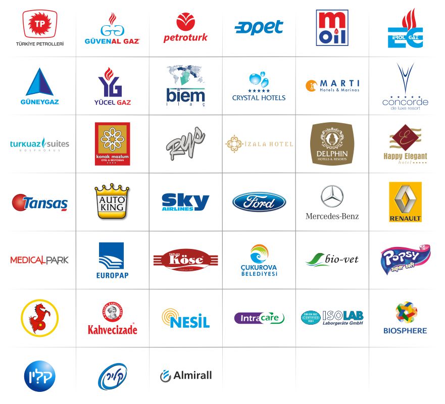 Bosch Türkiye