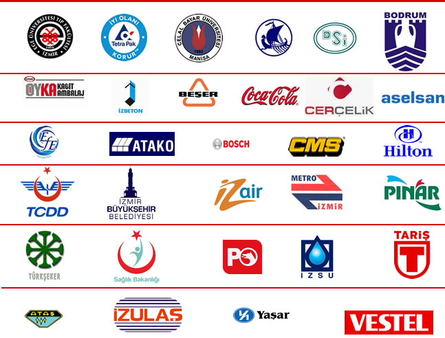 Vodafone Türkiye